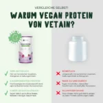 Vegan Protein Beere (600g/BIO) – Bild 4