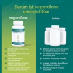 Omega 3 Kapseln – Bild 7