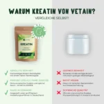 Kreatin Monohydrat (250g) – Bild 6