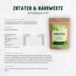 Kreatin Monohydrat (250g) – Bild 2