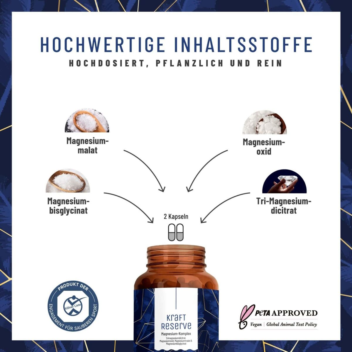 Das Foto zeigt die Inhaltsstoffe des Kraftreserve Magnesium-Komplexes mit vier Magnesiumformen: Magnesiumbisglycinat, Magnesiummalat, Magnesiumoxid und Trimagnesiumdicitrat.
