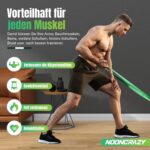 Das Foto zeigt einen sportlichen Mann, der mit einem grünen Resistance Band trainiert, begleitet von Symbolen für Körperkondition, Fettverbrennung, Gewichtsverlust und Rehabilitation.