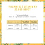 Das Foto zeigt eine Tabelle mit den Nährstoffangaben des Sonnenelixiers, darunter Vitamin D3 (5.000 I.E. pro Tropfen) und K2 (50 µg pro Tropfen) sowie die empfohlene Dosierung.